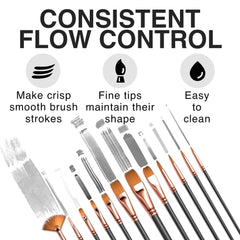 Professional Artist Paint Brush Set of 12 - Painting Brushes Kit for Kids, Adults Fabulous for Canvas, Watercolor & Fabric - for Beginners